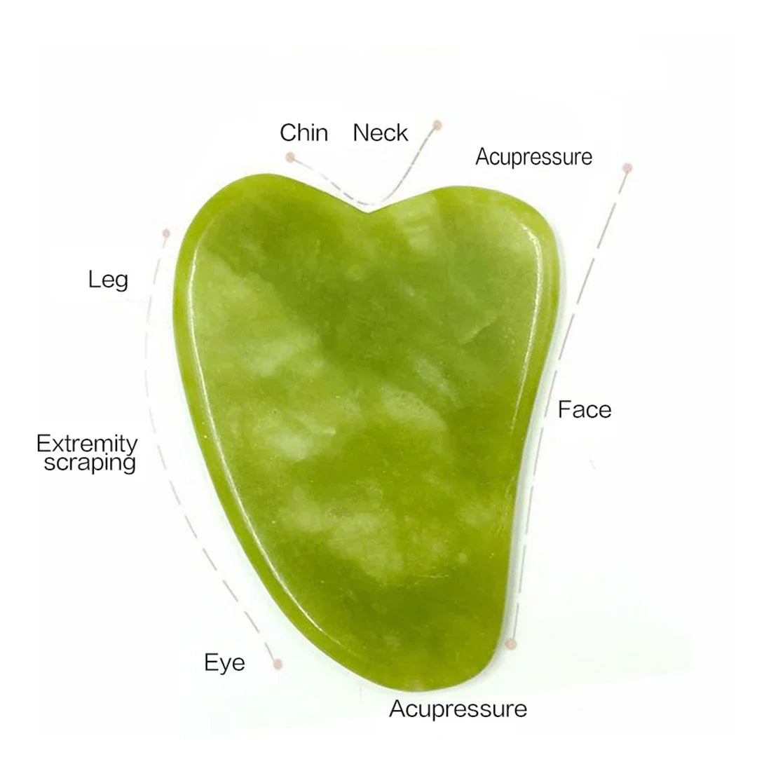 Guasha Natural Stone Massage Face Jade Roller Gua Sha Massage Tool