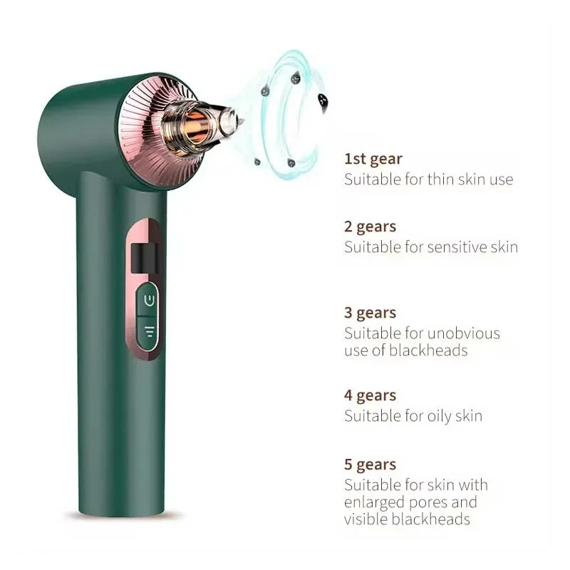 Vacuum Blackhead Remover