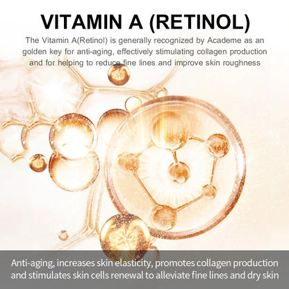 GLAMOUR Retinol Facial Skin Care Set Face Cream Eye Serum 2PCS