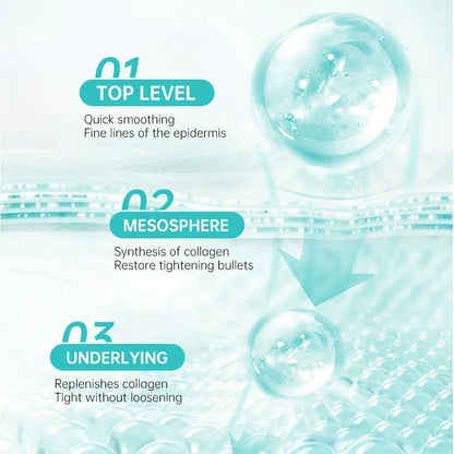Salicylic Acid Acne Treatment Cream Repair Pimple Spots Serum
