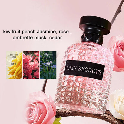 Bright Crystal Perfume