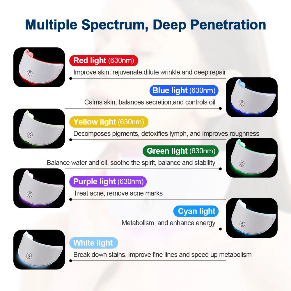 LED Face & Neck Beauty Machine Skin Care Device