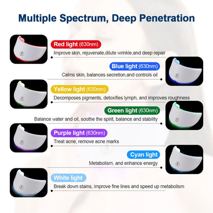 LED Face & Neck Beauty Machine Skin Care Device