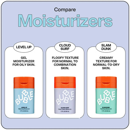 Bubble Skincare Advanced Balancing Face Moisturizer - Hydrating gel with Niacinamide to improve skin texture and radiance
