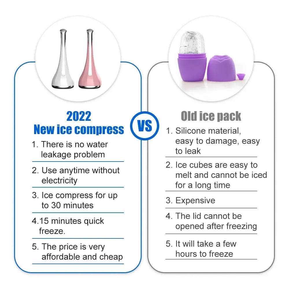 Freezable Ice Roller Face Massager