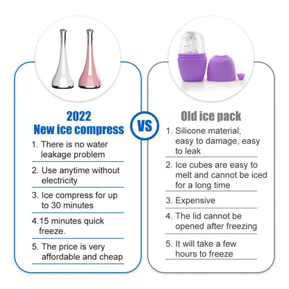 Freezable Ice Roller Face Massager