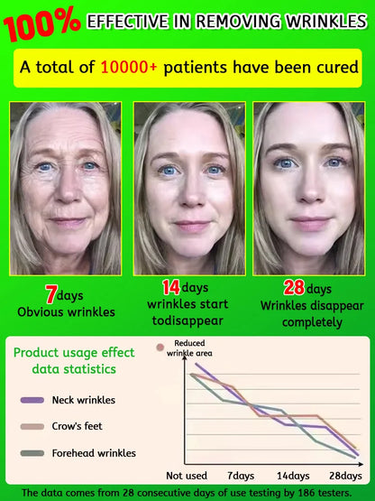 Anti-wrinkle facial essence anti-aging anti-wrinkle essence