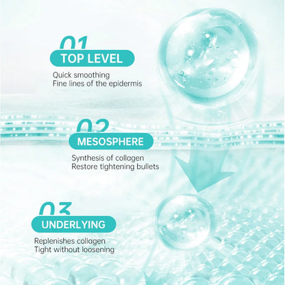 Salicylic Acid Acne Treatment Cream Repair Pimple Spots