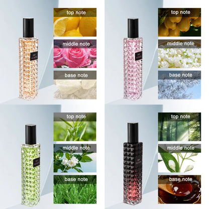 Bright Crystal Perfume