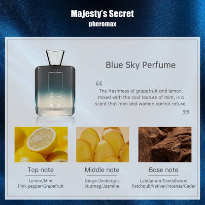 MEN'S FRAGRANCE WOODY NOTES High-Quality Woody Fragrance