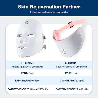 LED Face & Neck Beauty Machine Skin Care Device