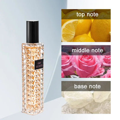 Bright Crystal Perfume