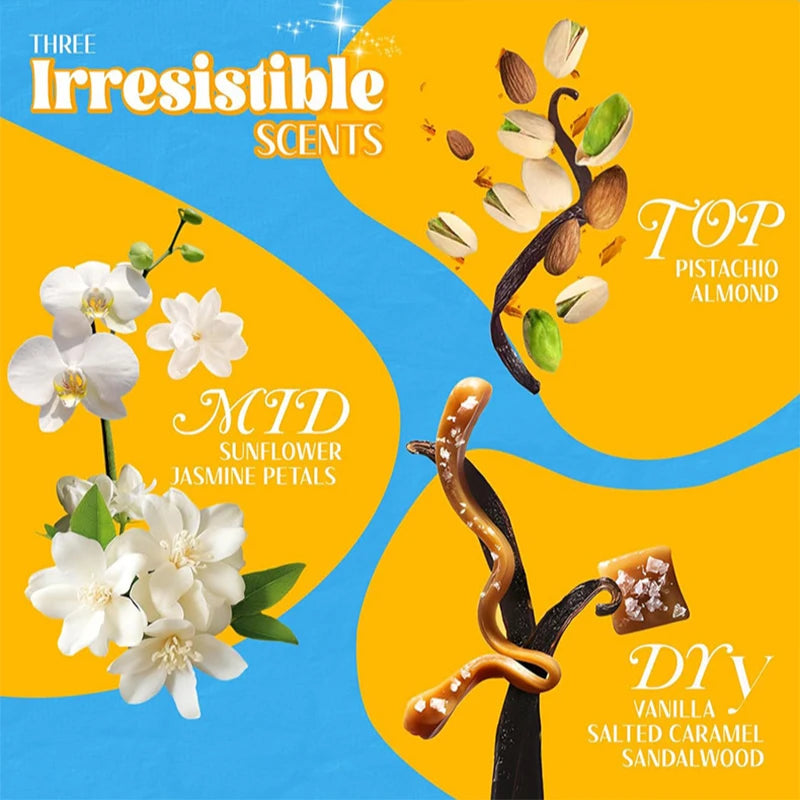 Fresh Natural Charming Irresistible Sun Gourmet Fragrance