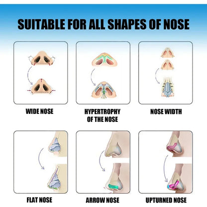 Nose Lift Up Heighten Rhinoplasty Oil Nose Up Heighten Rhinoplasty Nasal Bone