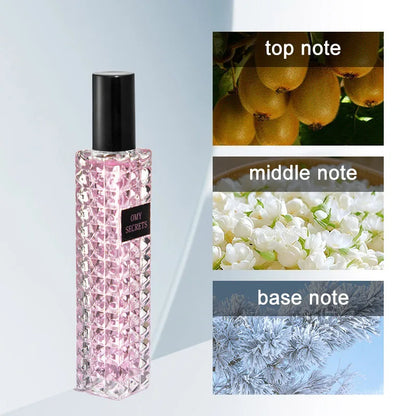Bright Crystal Perfume