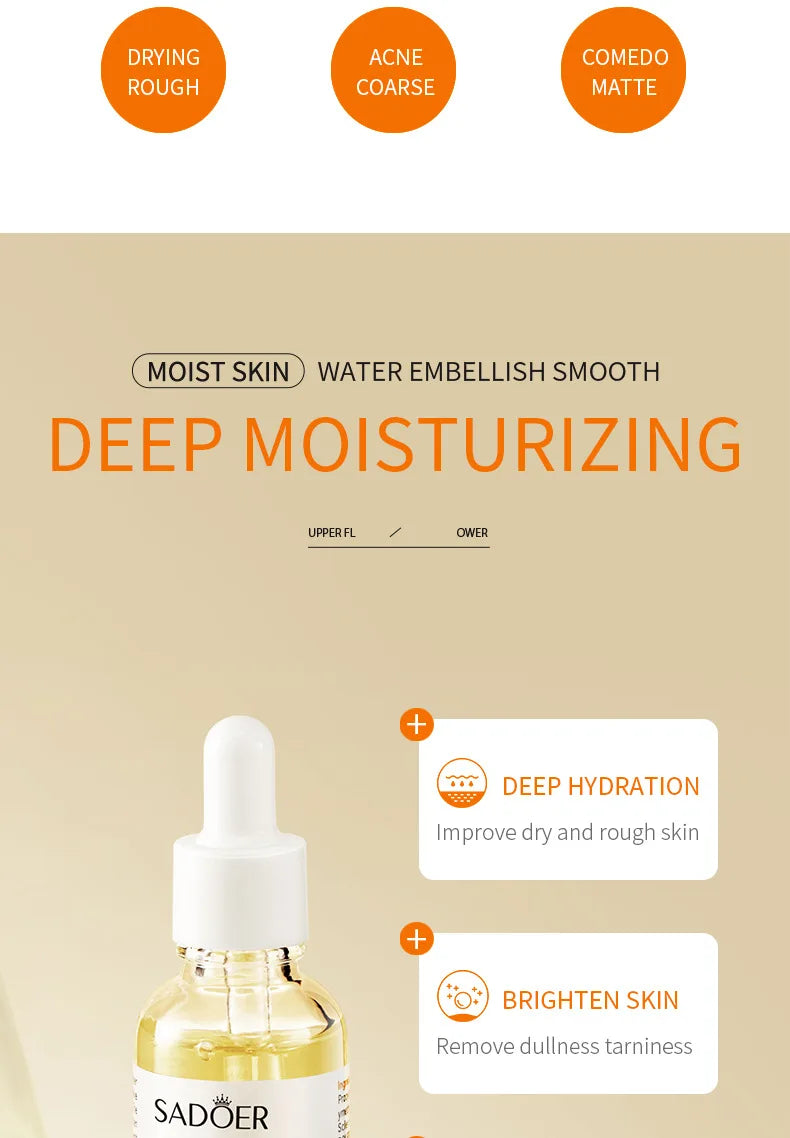 Turmeric Oil Control Skincare Cream Set