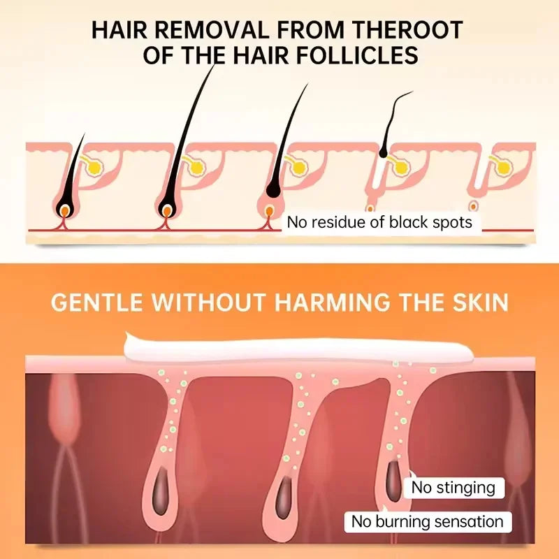 Painless Hair Removal Creams Fast Gentle Removal Skin Care