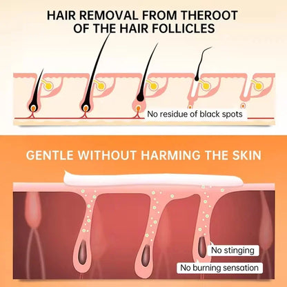 Painless Hair Removal Creams Fast Gentle Removal Skin Care