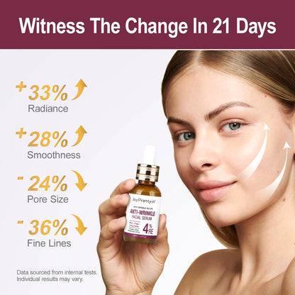 Anti Wrinkle Face Skincare Set Retinol Serum & Sakura Cream Fine Line Remover Anti Aging Nourishing Facial Resurfacing Skin Care