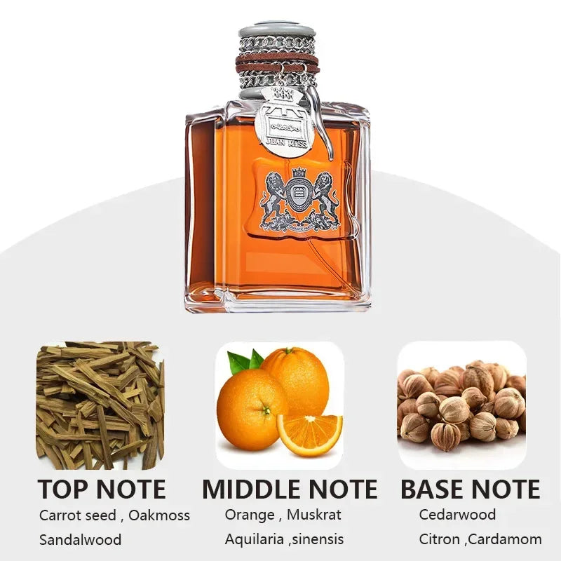 Long-Lasting Romantic Scent Spray