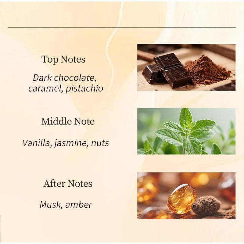 Fresh Natural Charming Irresistible Sun Gourmet Fragrance