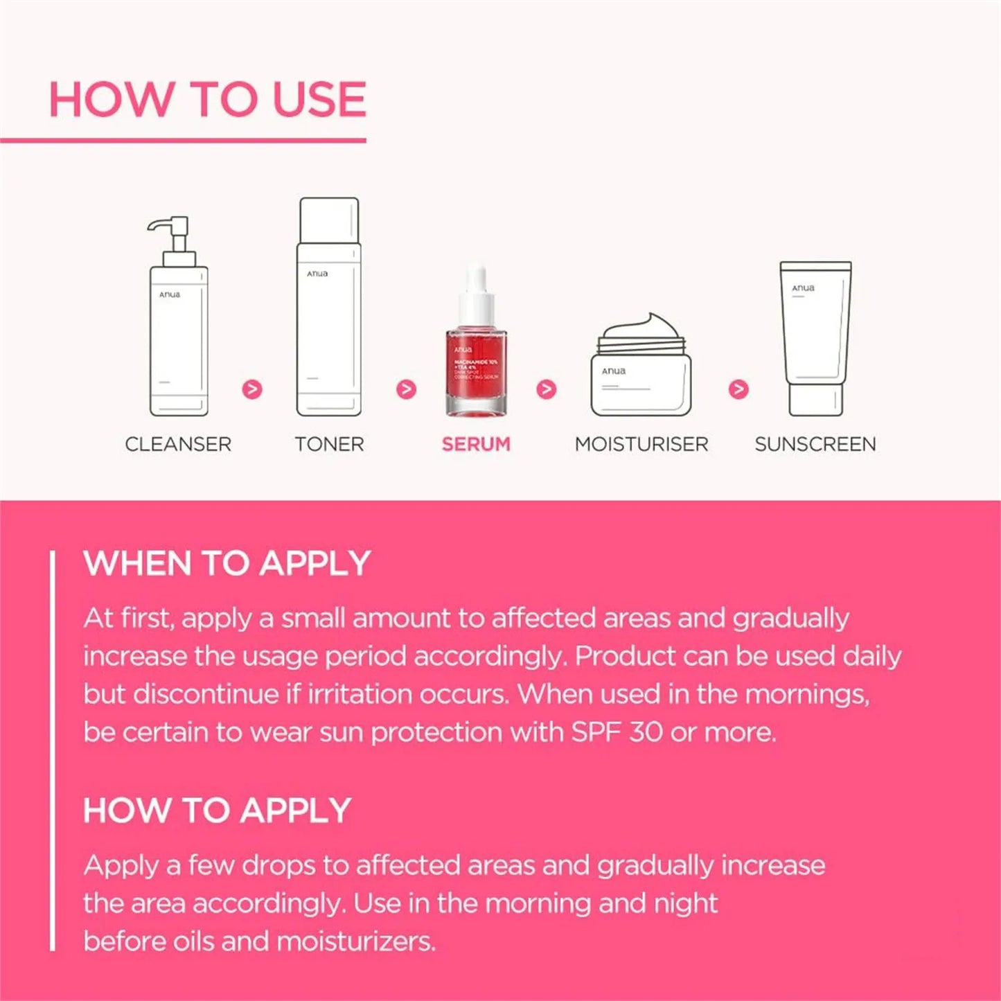 Anua Dark Correcting Essence Niacinamide Tranexamic Acid 30ml