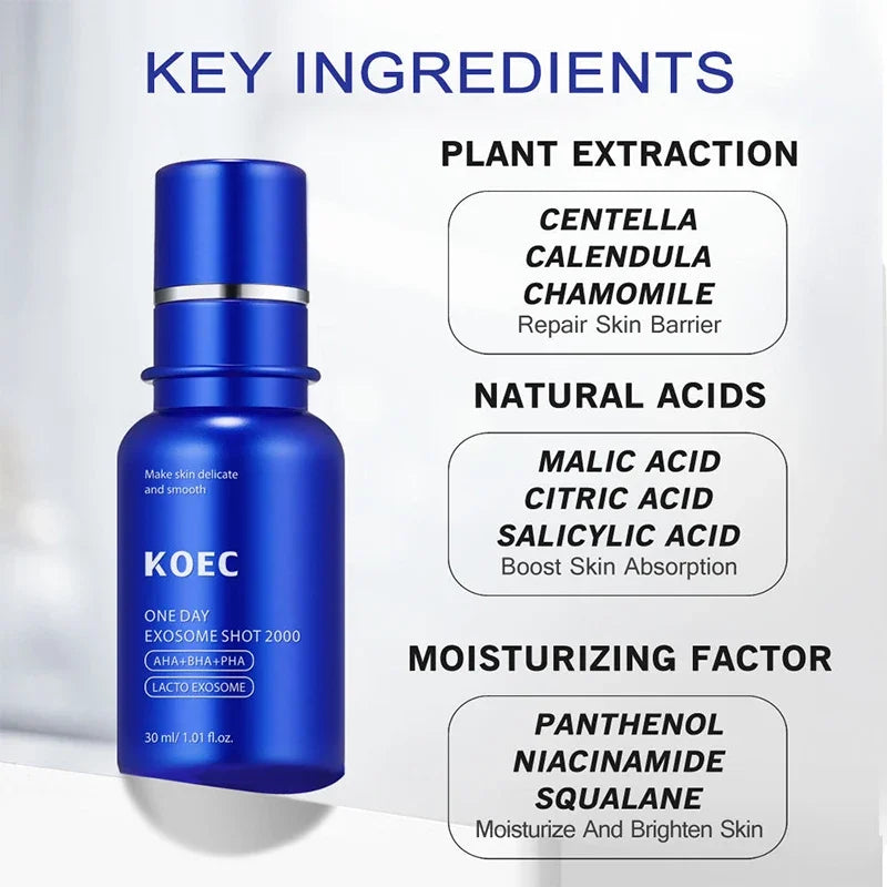 Microneedle Essence Cream Set