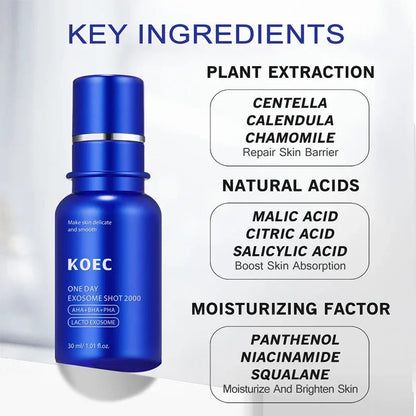 Microneedle Essence Cream Set