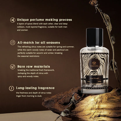 TROVEZ  Oud Wood Perfume Rich Wood Tone Perfume Unisex