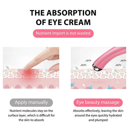 Portable Electric Eye Massage