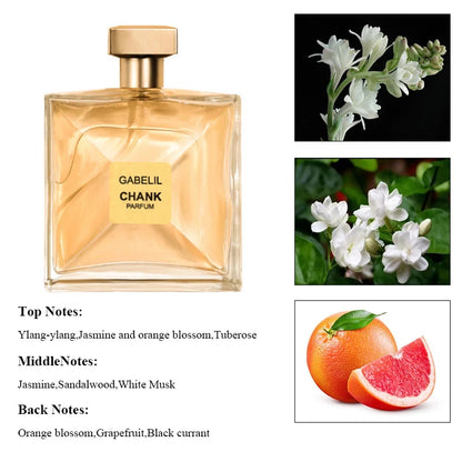 Modern Fresh Woody Floral Fruity Fragrance
